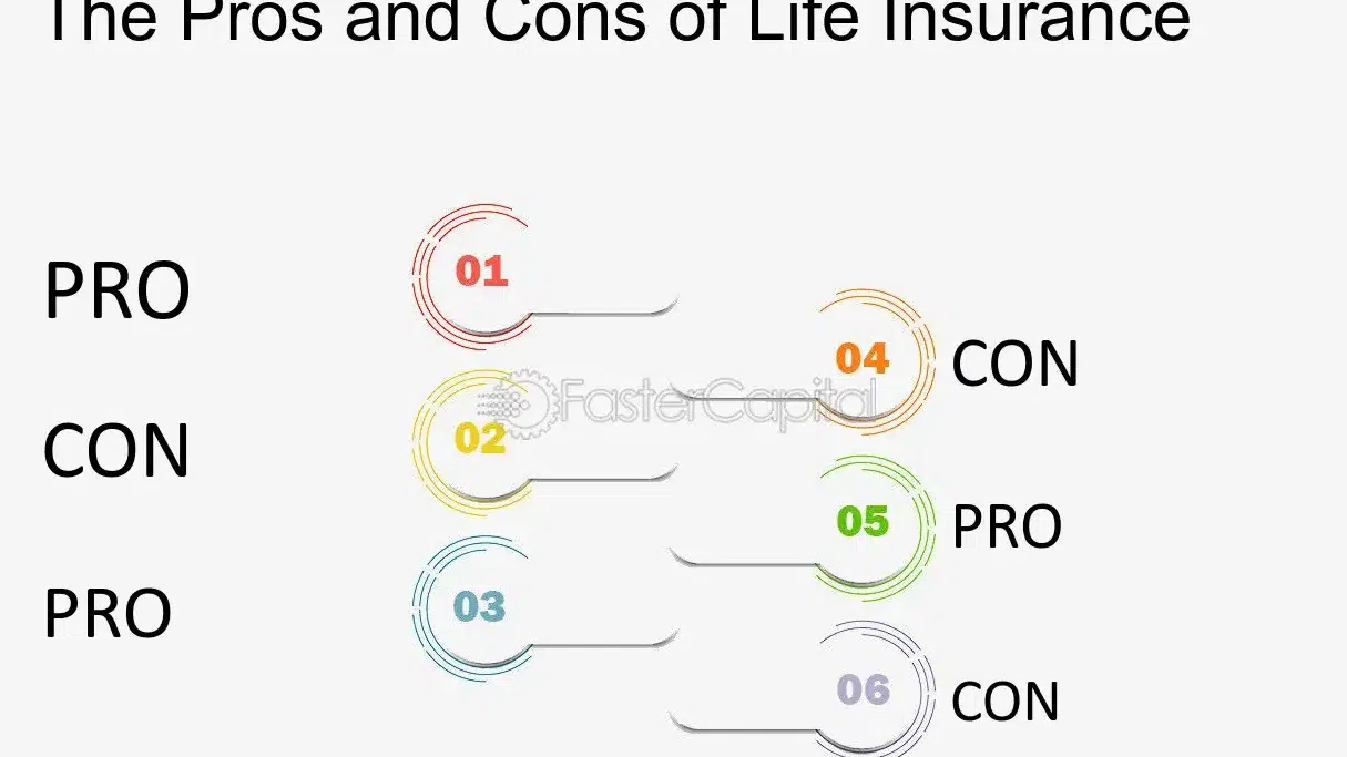 costo del seguro de vida protege tu futuro financiero 1